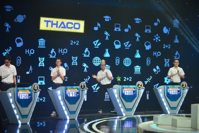 Gấp đôi điểm thí sinh thứ hai, Hoàng Cường vô địch Đường lên đỉnh Olympia 2018 - 3
Số điểm chung cuộc của các thí sinh.