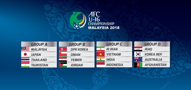 U16 Việt Nam quyết tái lập kỳ tích như đàn anh Olympic Việt Nam - 1
Bốc thăm 4 bảng đấu ở giải U16 châu Á