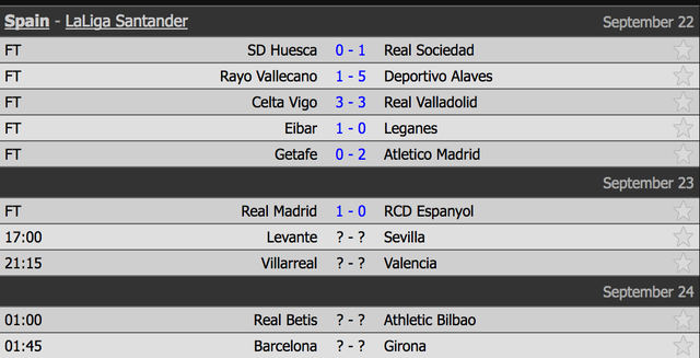 Real Madrid 1-0 Espanyol: Người hùng Asensio - 1 Real Madrid 1-0 Espanyol: Người hùng Asensio - 1