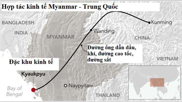 Mô hình dự án kết nối đặc khu kinh tế Kyaukpyu của Myanmar với Trung Quốc. (Ảnh: Nikkei)