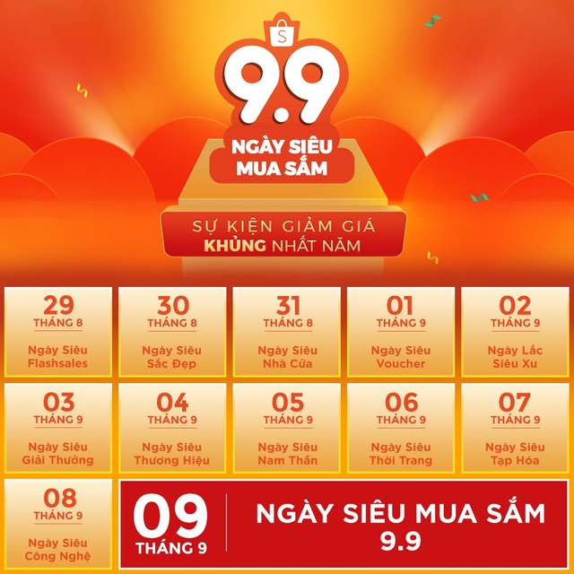 Giải bài toán “giao hàng nhanh – chất lượng tốt” của thương mại điện tử - 2 Giải bài toán “giao hàng nhanh – chất lượng tốt” của thương mại điện tử - 2