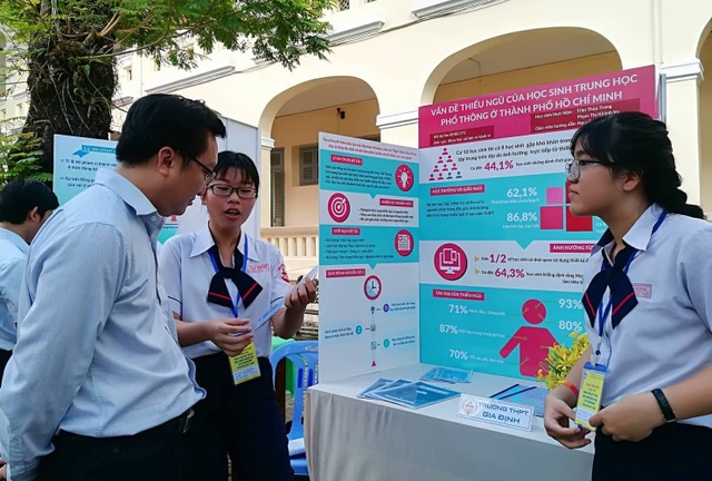 Học sinh TPHCM kêu cứu “Hãy cho em ngủ” - 1 Thùy Trang và Khánh Vy trình bày đề tài nghiên cứu về vấn đề thiếu ngủ của học sinh TPHCM