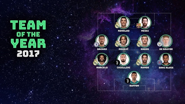 Đội hình tiêu biểu UEFA năm 2017: Real Madrid thống trị - 2 Đội hình tiêu biểu UEFA năm 2017