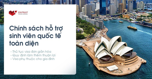 Những thông tin cần thiết và cập nhật nhất về du học và định cư Úc năm 2018 - 3 Những thông tin cần thiết và cập nhật nhất về du học và định cư Úc năm 2018 - 3