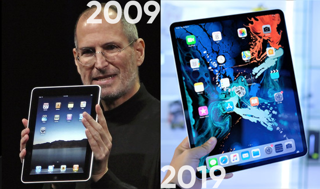 Nhìn lại 10 năm của Apple theo trào lưu #10yearschallenge - Ảnh minh hoạ 2