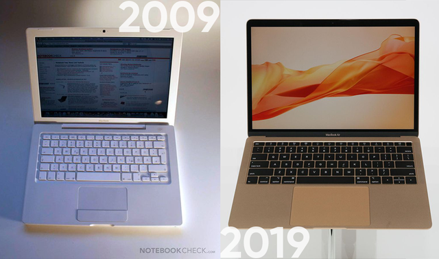 Nhìn lại 10 năm của Apple theo trào lưu #10yearschallenge - Ảnh minh hoạ 3