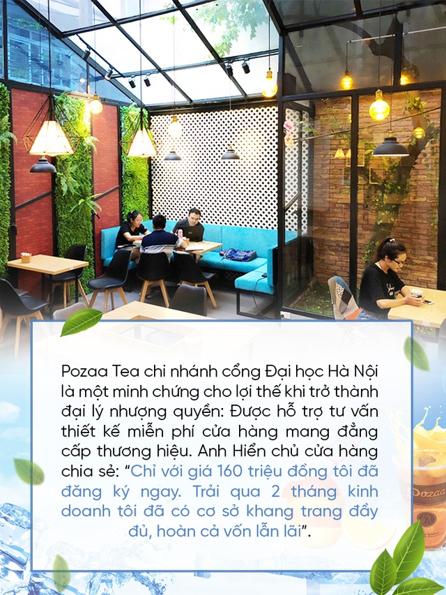 Nhượng quyền thương hiệu trà sữa: Mở rộng cánh cửa start-up cho tất cả mọi người - 2 Nhượng quyền thương hiệu trà sữa: Mở rộng cánh cửa start-up cho tất cả mọi người - 2