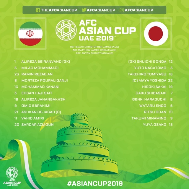 Nhật Bản 3-0 Iran: Chiến thắng hoàn hảo - 17
