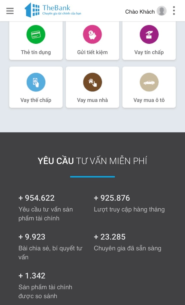 Vòng rót vốn đầu tiên đưa Thebank.vn vào bệ phóng trong cuộc chơi Fintech tại VN - 1 Vòng rót vốn đầu tiên đưa Thebank.vn vào bệ phóng trong cuộc chơi Fintech tại VN - 1