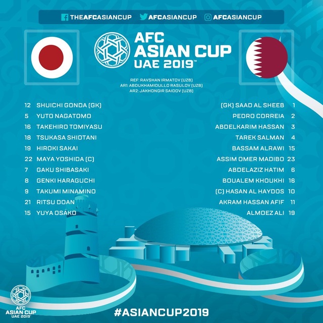 Đánh bại Nhật Bản, Qatar lần đầu tiên vô địch Asian Cup - Ảnh minh hoạ 13