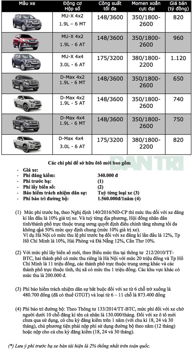isuzu 2019 02.jpg isuzu 2019 02.jpg