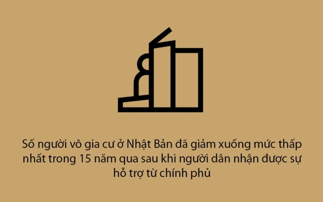 Những tin tốt năm 2018 trên thế giới khiến bạn lạc quan vào cuộc sống - 14 Những tin tốt năm 2018 trên thế giới khiến bạn lạc quan vào cuộc sống - 14