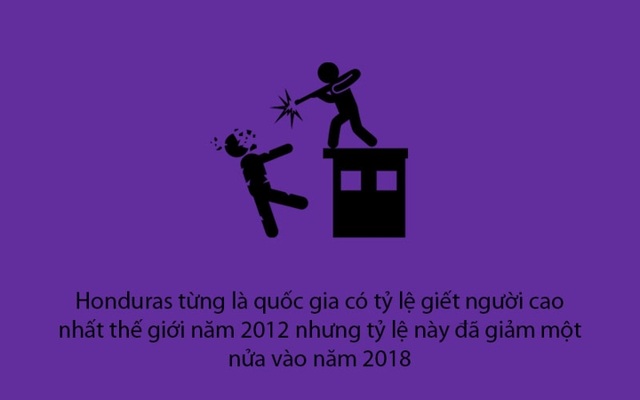 Những tin tốt năm 2018 trên thế giới khiến bạn lạc quan vào cuộc sống - 2 Những tin tốt năm 2018 trên thế giới khiến bạn lạc quan vào cuộc sống - 2