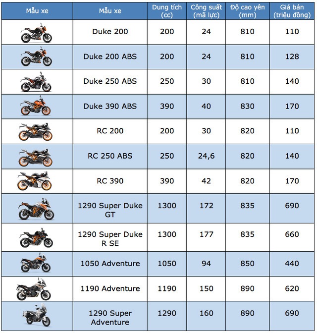 KTM 201803.jpg KTM 201803.jpg