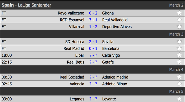 Real Madrid 0-1 Barcelona: Rakitic tỏa sáng