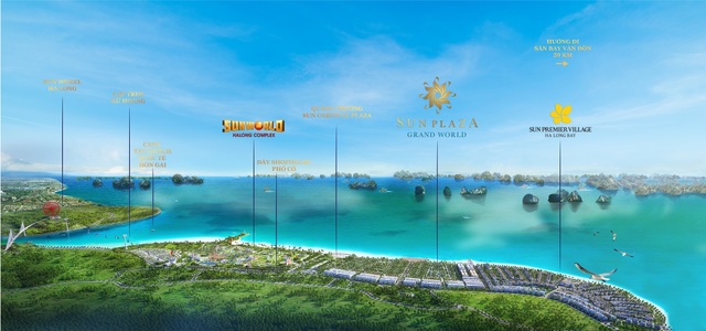 Hệ sinh thái Sun Group tại Bãi Cháy - Hạ Long.jpg Hệ sinh thái Sun Group tại Bãi Cháy - Hạ Long.jpg