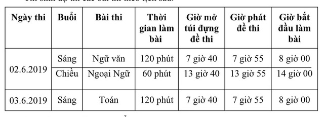 Ảnh chụp Màn hình 2019-03-11 lúc 13.08.37.jpeg