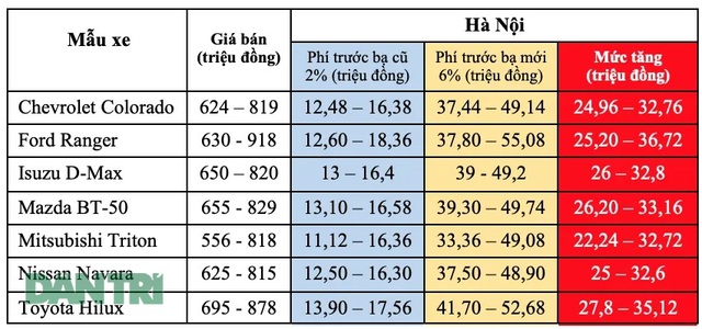 Káº¿t quáº£ hÃ¬nh áº£nh cho number