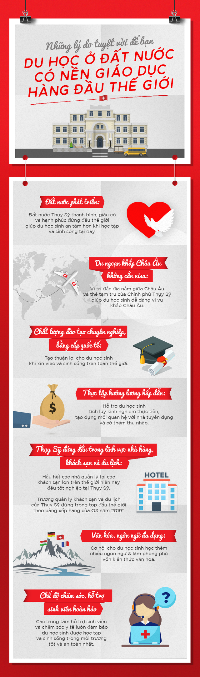 (BE) SEF_Infographic_Bao Zing.png (BE) SEF_Infographic_Bao Zing.png