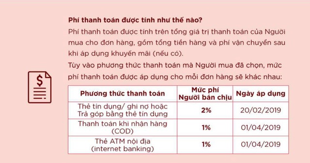 Chủ shop online than trời trên mạng xã hội vì Shopee bất ngờ thu phí - 1