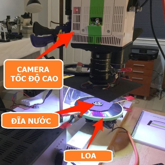 Bạn đã bao giờ được nhìn thấy âm thanh bằng mắt thường? - 1 Bạn đã bao giờ được nhìn thấy âm thanh bằng mắt thường? - 1