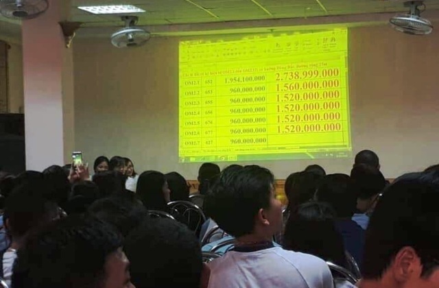 Quảng Bình: Thị trường đất ở thành phố Đồng Hới đang có dấu hiệu “sốt ảo” (?!) - 2 Quảng Bình: Thị trường đất ở thành phố Đồng Hới đang có dấu hiệu “sốt ảo” (?!) - 2
