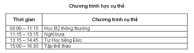 Chương trình du học nghề nhà hàng khách sạn - 7 Chương trình du học nghề nhà hàng khách sạn - 7