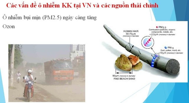 Xe máy là nguồn gây ô nhiễm không khí lớn nhất cho TPHCM - 4 Xe máy là nguồn gây ô nhiễm không khí lớn nhất cho TPHCM - 4