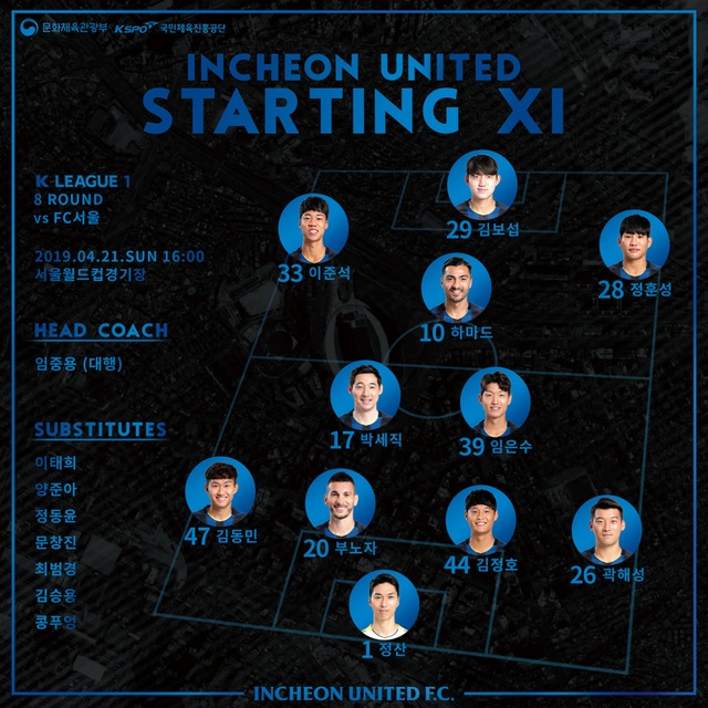 Link xem trực tiếp Seoul 0-0 Incheon United: Công Phượng dự bị - Ảnh minh hoạ 2