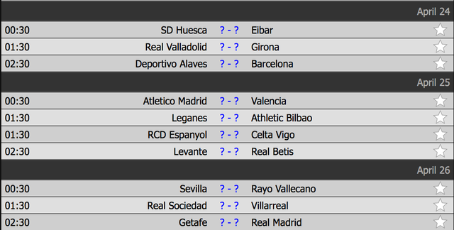 Barcelona lên ngôi vô địch ở vòng 34 La Liga?