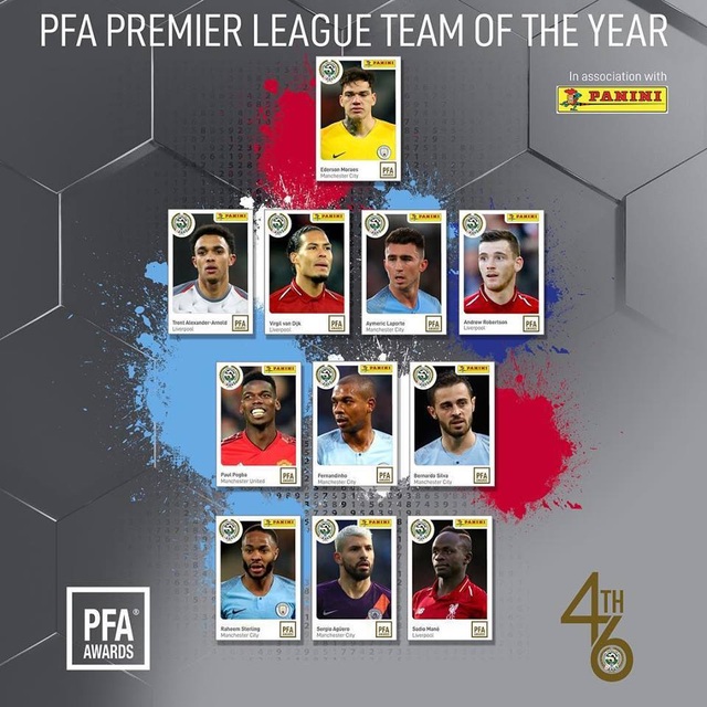 Những tổng kết thú vị của Premier League 2018/19 - 7 Những tổng kết thú vị của Premier League 2018/19 - 7