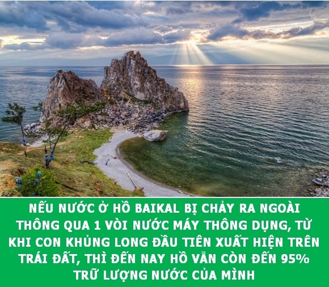 “Xả hơi” ngày cuối tuần với những Fun Facts khoa học đầy thú vị - 7 “Xả hơi” ngày cuối tuần với những Fun Facts khoa học đầy thú vị - 7