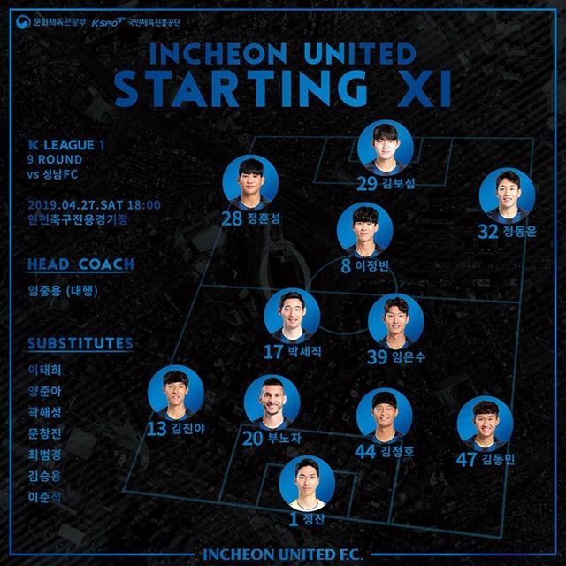 Link xem trực tiếp Incheon United vs Seongnam: Công Phượng không thi đấu