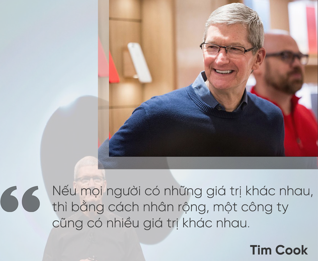 Ấn tượng ban đầu kém nổi bật, song CEO Tim Cook cho thấy ông là một thiên tài - Ảnh minh hoạ 5