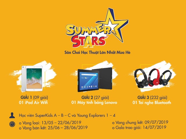 Sân chơi Anh ngữ mùa hè đã trở lại tại VUS - 3 Sân chơi Anh ngữ mùa hè đã trở lại tại VUS - 3