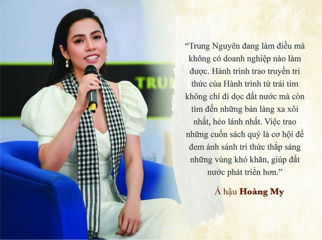 Những câu nói truyền cảm hứng của Tiểu Vy, Thuỳ Dung, Thu Ngân, Mâu Thuỷ - 8 Những câu nói truyền cảm hứng của Tiểu Vy, Thuỳ Dung, Thu Ngân, Mâu Thuỷ - 8