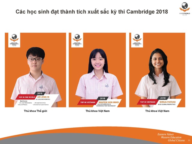 Trường Quốc tế Singapore - Hệ thống trường quốc tế hàng đầu Việt Nam - 2 Trường Quốc tế Singapore - Hệ thống trường quốc tế hàng đầu Việt Nam - 2
