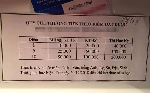 Buồn chán vì con học lớp 1 không đạt... giỏi toàn diện - 3 Buồn chán vì con học lớp 1 không đạt... giỏi toàn diện - 3