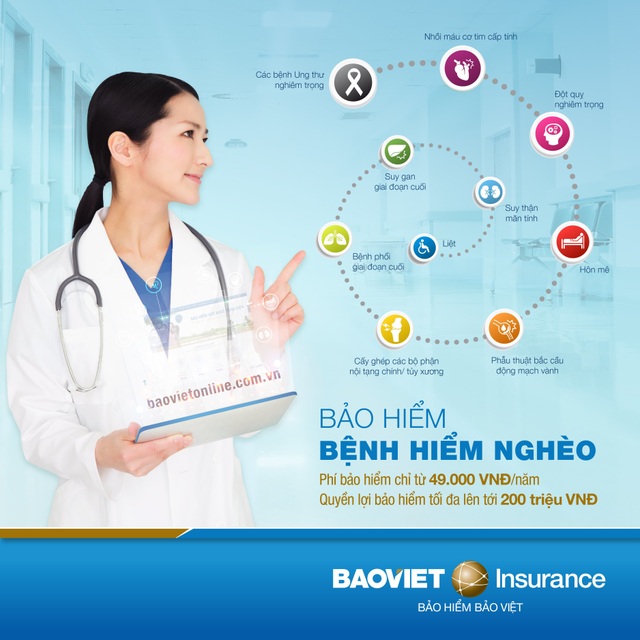 Bảo hiểm Bảo Việt – Giải pháp dự phòng tài chính cho khách hàng - 1 Bảo hiểm Bảo Việt – Giải pháp dự phòng tài chính cho khách hàng - 1