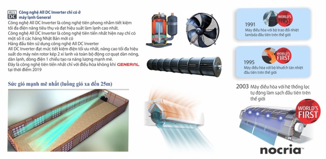 General ”dũng sĩ làm mát” của người Nhật - 2 General ”dũng sĩ làm mát” của người Nhật - 2