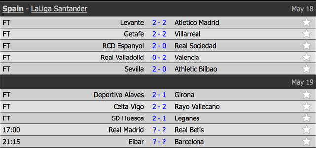 Giành vé dự Champions League, Valencia chờ quyết đấu Barcelona - 1 Giành vé dự Champions League, Valencia chờ quyết đấu Barcelona - 1