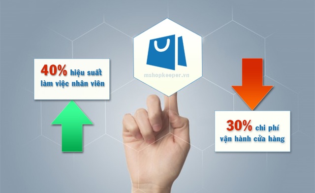 Bí kíp chinh phục mọi khách hàng thời trang khó tính của chủ shop - 2 Bí kíp chinh phục mọi khách hàng thời trang khó tính của chủ shop - 2
