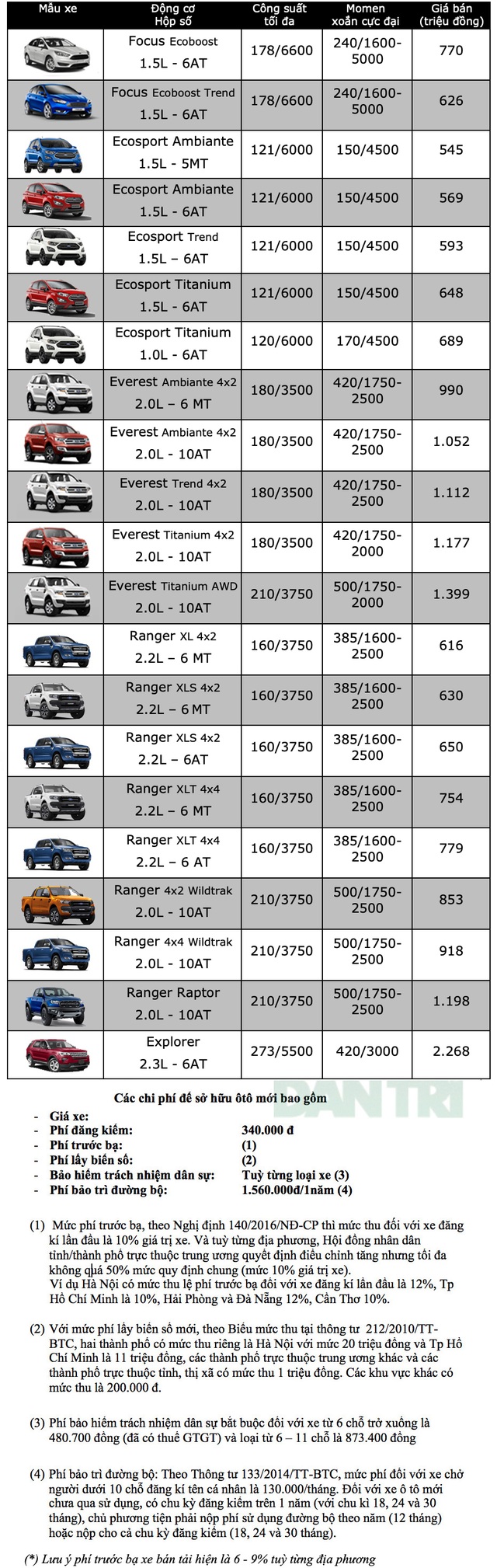 ford 2019 06.jpg ford 2019 06.jpg