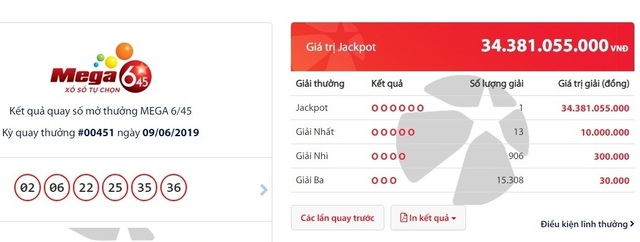 Một tấm vé trúng số độc đắc hơn 34 tỷ đồng phát hành tại Cần Thơ - 1 Một tấm vé trúng số độc đắc hơn 34 tỷ đồng phát hành tại Cần Thơ - 1
