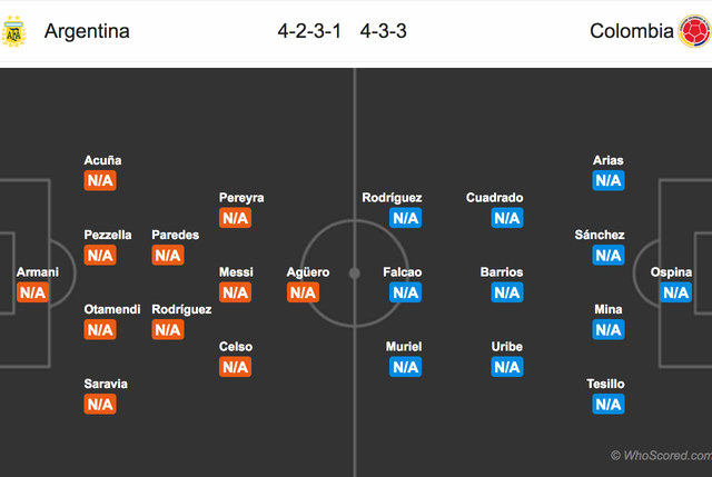 Argentina - Colombia: Niềm tin vào Lionel Messi - 4 Argentina - Colombia: Niềm tin vào Lionel Messi - 4