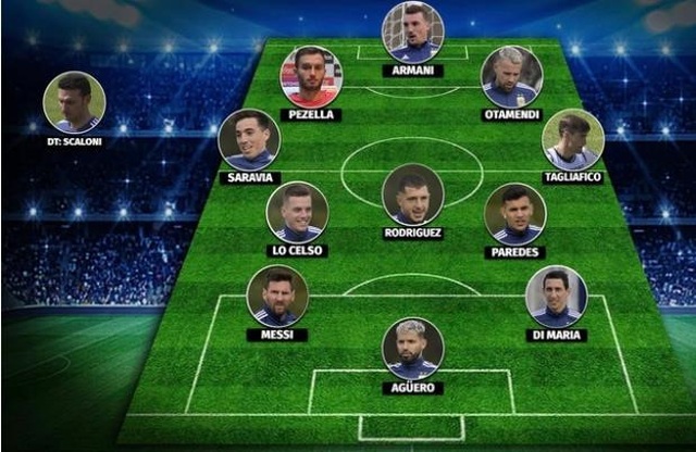 Hé lộ 11 cầu thủ Argentina đá chính ở trận gặp Colombia - 1 Hé lộ 11 cầu thủ Argentina đá chính ở trận gặp Colombia - 1