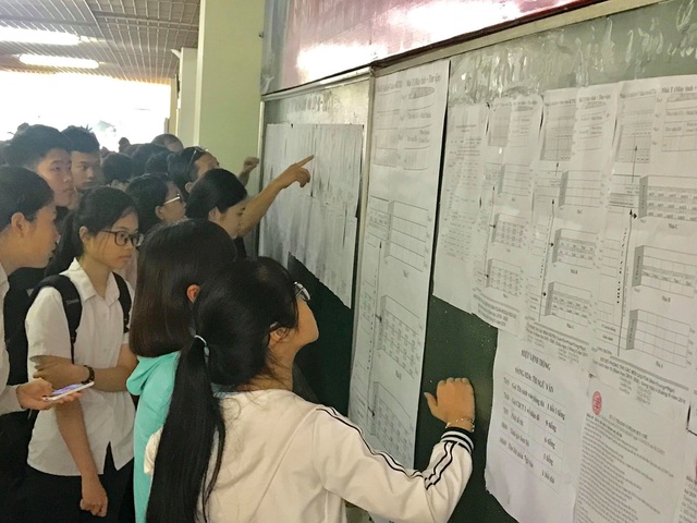 Tuyển sinh lớp 10 Hà Nội: Có 17 thí sinh trúng 5 nguyện vọng vào THPT công lập - 1 Tuyển sinh lớp 10 Hà Nội: Có 17 thí sinh trúng 5 nguyện vọng vào THPT công lập - 1