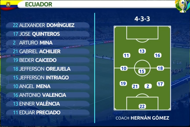 Suarez, Cavani lập công, Uruguay đại thắng 4-0 Ecuador - 9 Suarez, Cavani lập công, Uruguay đại thắng 4-0 Ecuador - 9