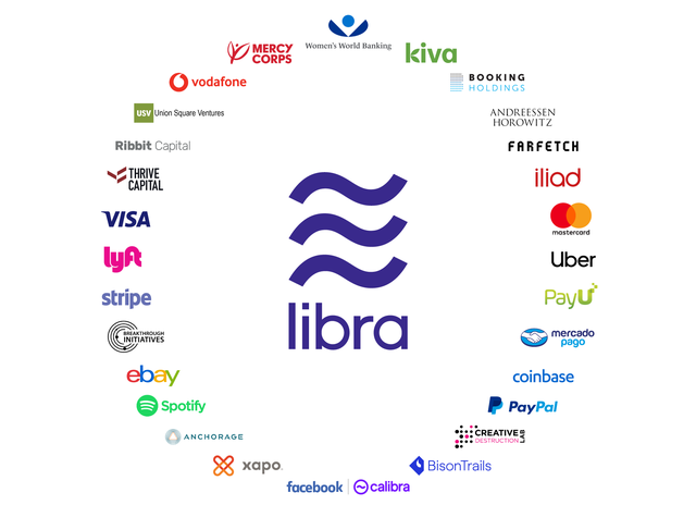 Facebook ra mắt tiền ảo Libra: Dễ dàng gửi tiền qua Messenger, WhatsApp - 2 Facebook ra mắt tiền ảo Libra: Dễ dàng gửi tiền qua Messenger, WhatsApp - 2