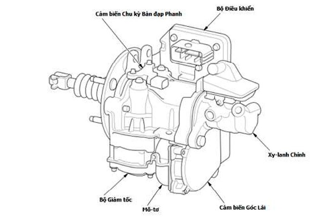 Sự việc Honda CR-V bị cứng chân phanh: Người tiêu dùng cần câu trả lời thuyết phục hơn - 4